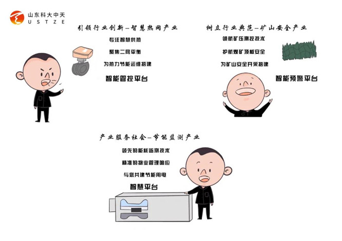 安全、智能、溫暖、節能